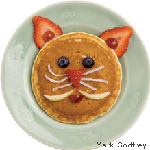 cat pancake